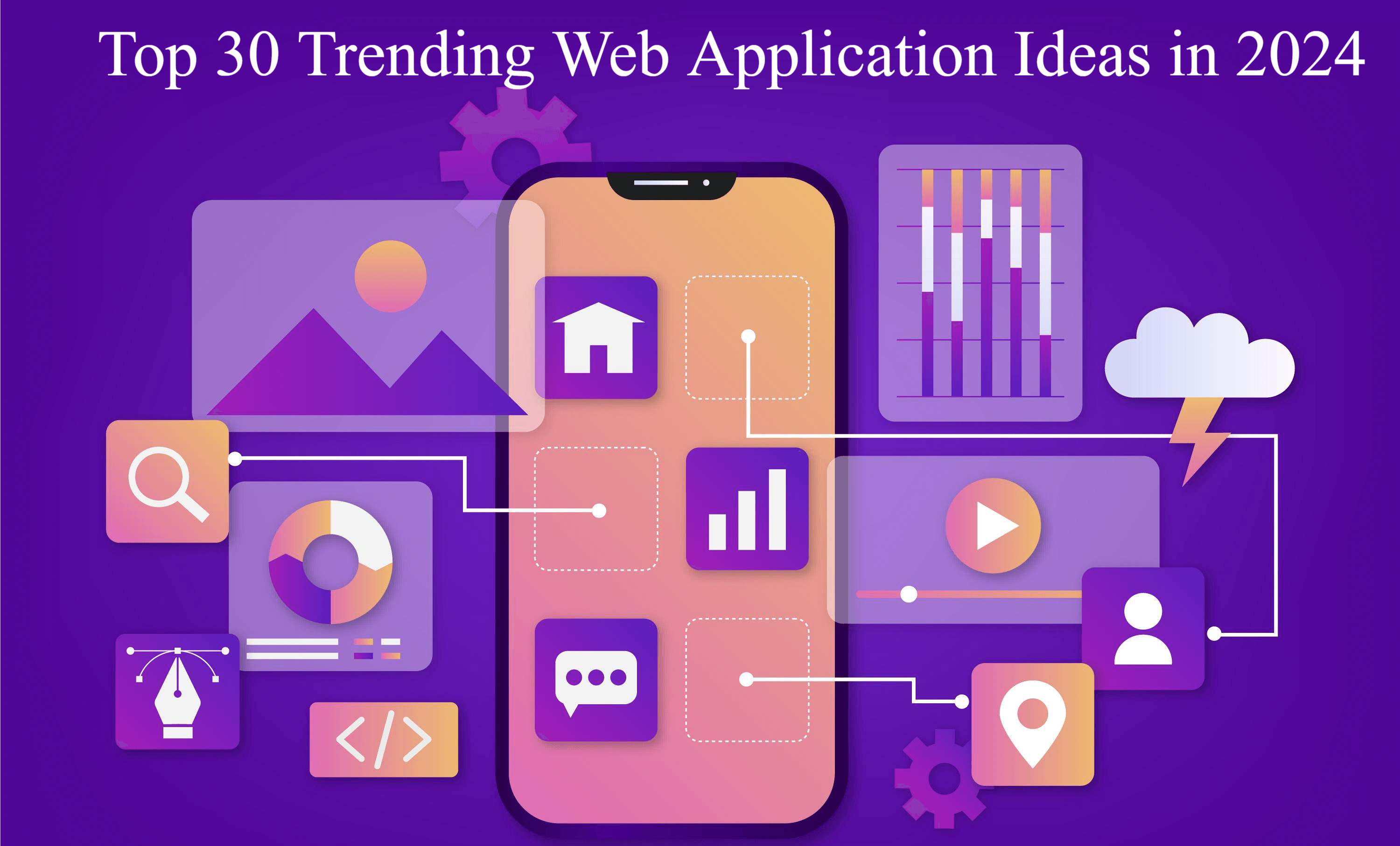 Web-Application-Ideas